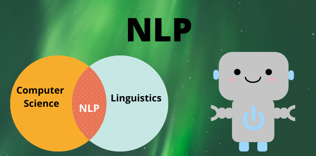  NLP Landscape from 1960 to 2020